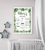 jungle first birthday milestone board/sign/poster. NZ