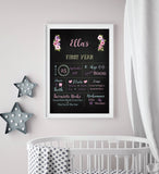 Girls blackboard first birthday milestone board/sign/poster nz