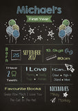 Blue Balloons Blackboard First Birthday Milestone Board/Sign/Poster NZ