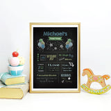 Blue Balloons Blackboard First Birthday Milestone Board/Sign/Poster NZ