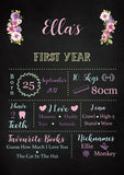 Girls blackboard first birthday milestone board/sign/poster nz