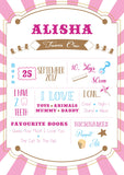 pink circus milestone board/sign/poster for kids first birthday. Ships from Auckland, New Zealand (NZ)