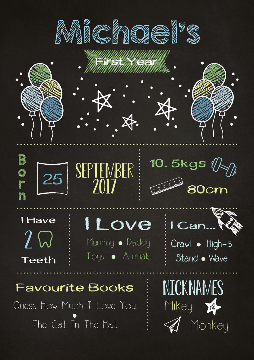 Personalised Blue Blackboard First Birthday Milestone Sign – InstaFrames NZ