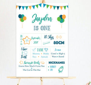 Blue and green bunting first birthday milestone poster/board/sign nz