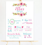 Floral milestone board/sign/poster nz